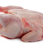Chicken meat (kg)
